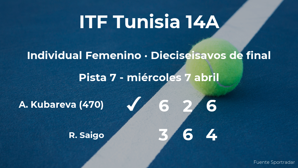 Anna Kubareva pasa a los octavos de final del torneo de Monastir Anna Kubareva pasa a los octavos de final del torneo de Monastir