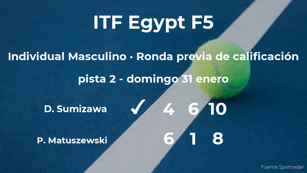 El tenista Daisuke Sumizawa logra vencer en la ronda previa de calificación a costa del tenista Piotr Matuszewski El tenista Daisuke Sumizawa logra vencer en la ronda previa de calificación a costa del tenista Piotr Matuszewski