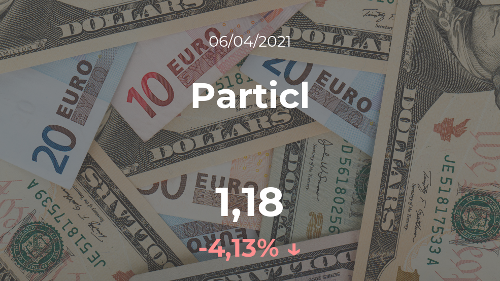 Cotización del Particl del 6 de abril Cotización del Particl del 6 de abril