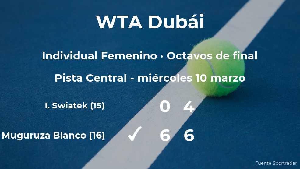 La tenista Garbine Muguruza Blanco, clasificada para los cuartos de final del torneo WTA 1000 de Dubái
