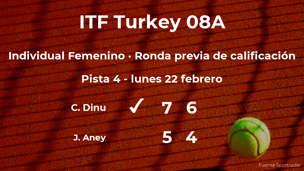 Cristina Dinu venció a la tenista Jessie Aney en la ronda previa de calificación del torneo de Antalya Cristina Dinu venció a la tenista Jessie Aney en la ronda previa de calificación del torneo de Antalya