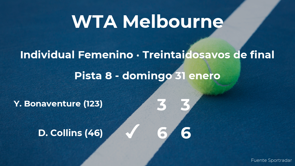 La tenista Danielle Collins, clasificada para los dieciseisavos de final del torneo WTA 500 de Melbourne La tenista Danielle Collins, clasificada para los dieciseisavos de final del torneo WTA 500 de Melbourne