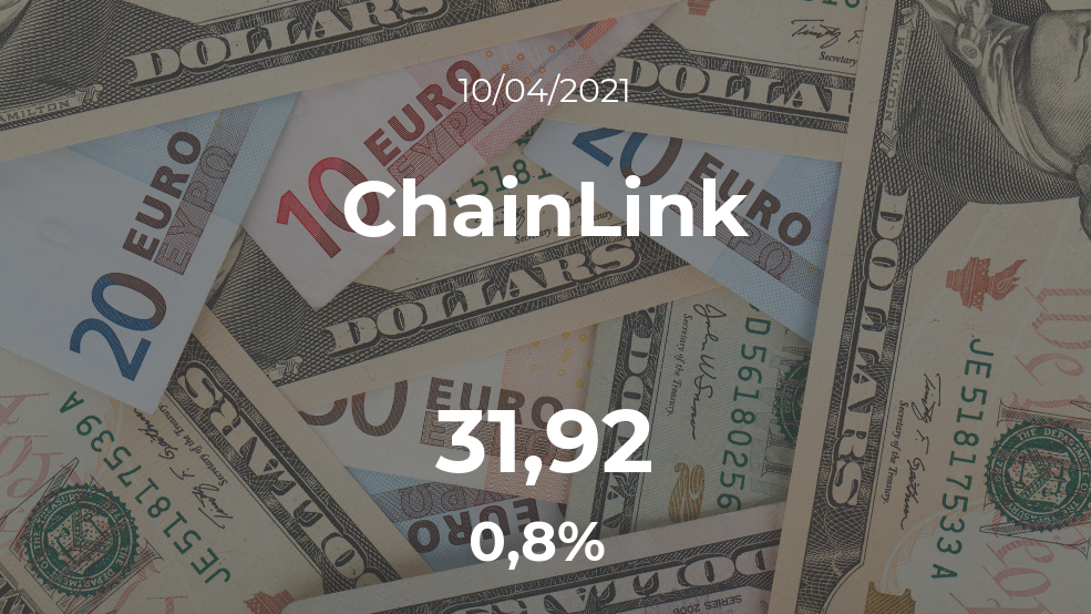 Cotización del ChainLink del 10 de abril