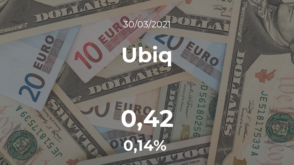 Cotización del Ubiq del 30 de marzo