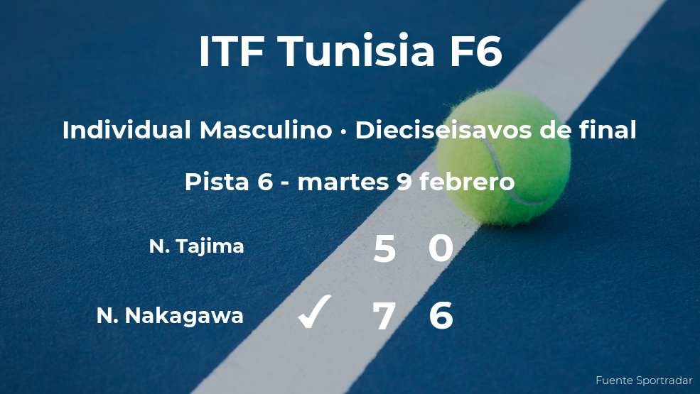 Naoki Nakagawa pasa a la siguiente ronda del torneo de Monastir tras vencer en los dieciseisavos de final Naoki Nakagawa pasa a la siguiente ronda del torneo de Monastir tras vencer en los dieciseisavos de final