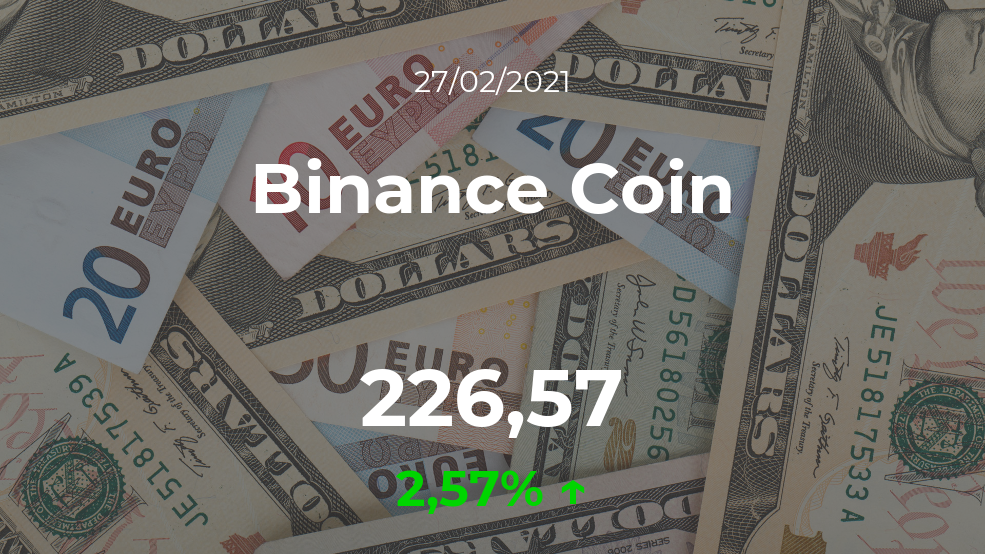 Cotización del Binance Coin del 27 de febrero