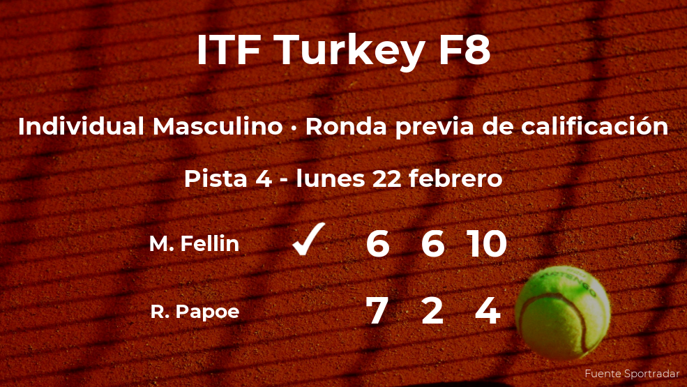 Manfred Fellin consigue la plaza para la siguiente fase tras vencer en la ronda previa de calificación Manfred Fellin consigue la plaza para la siguiente fase tras vencer en la ronda previa de calificación