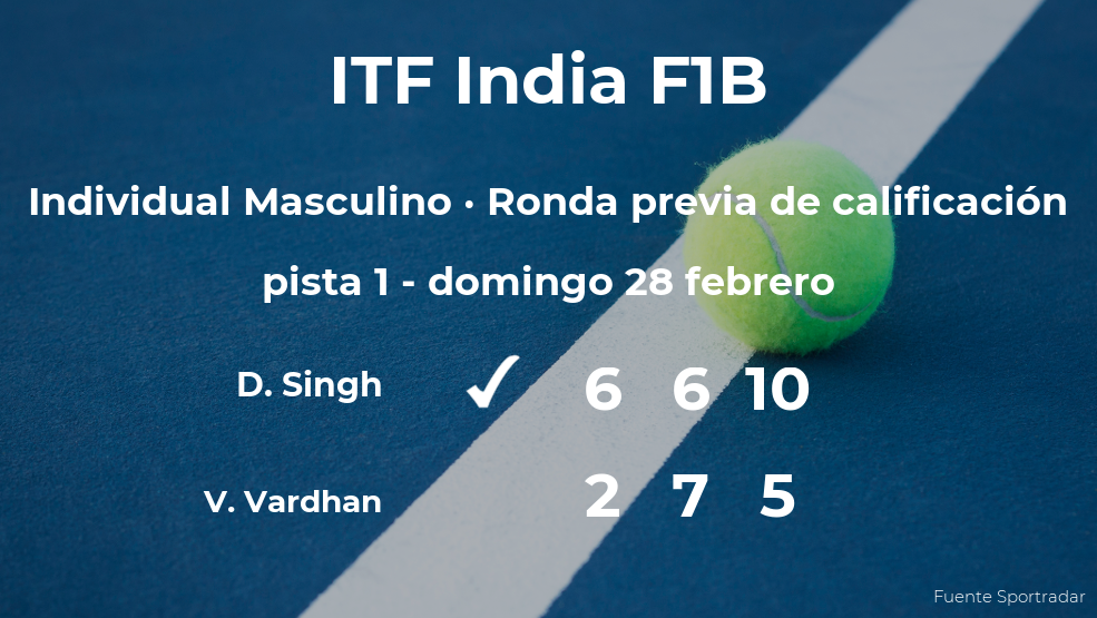 Dalwinder Singh consigue ganar en la ronda previa de calificación contra el tenista Vishnu Vardhan