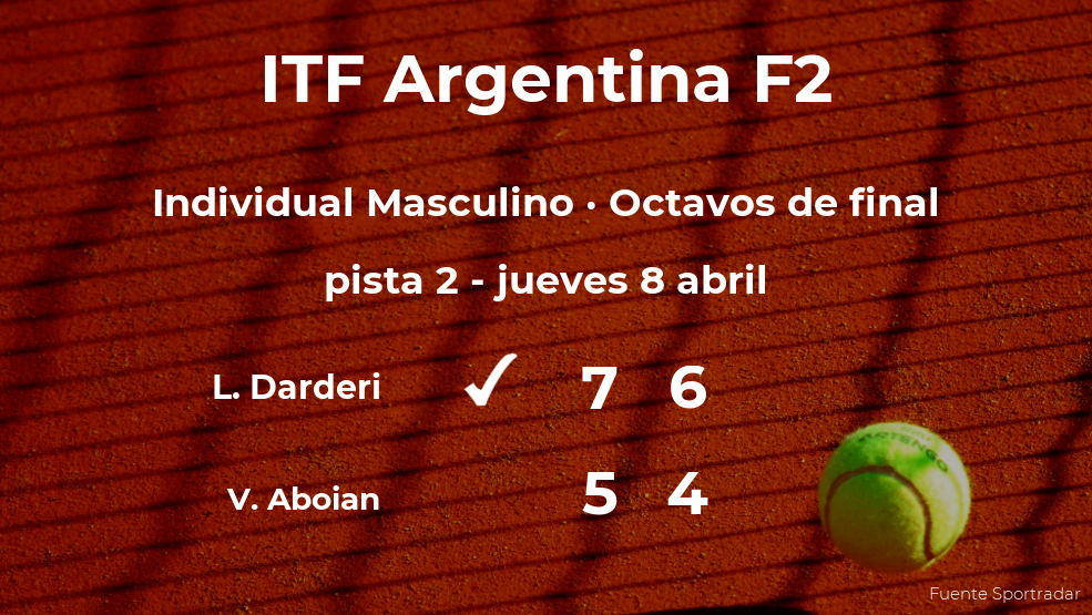 El tenista Luciano Darderi estará en los cuartos de final del torneo de Córdoba El tenista Luciano Darderi estará en los cuartos de final del torneo de Córdoba