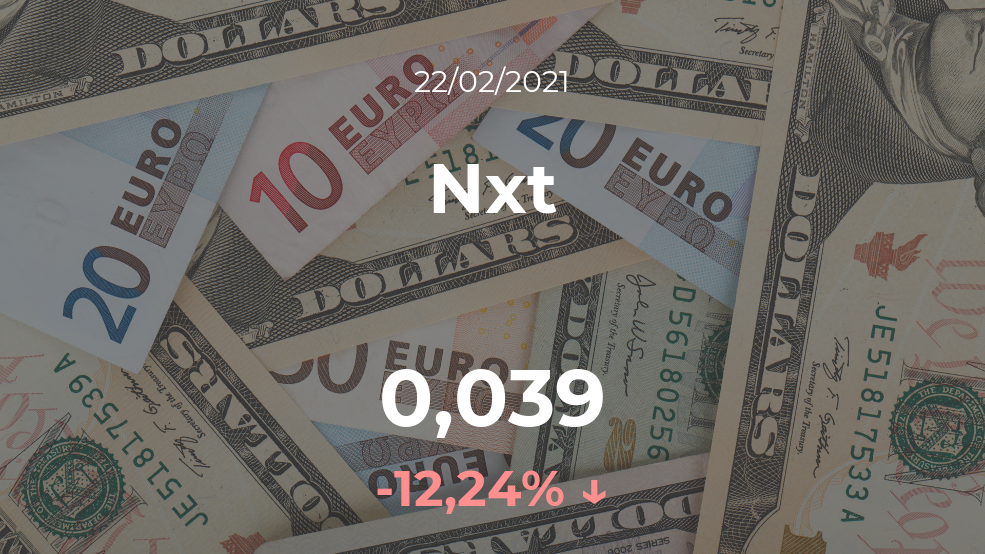Cotización del Nxt del 22 de febrero Cotización del Nxt del 22 de febrero