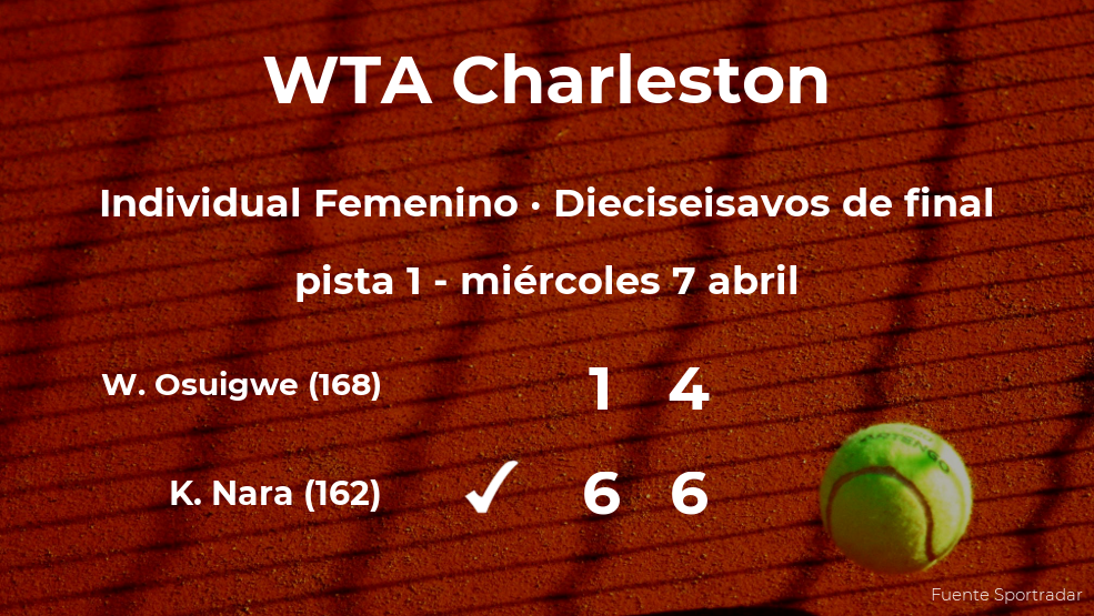 La tenista Kurumi Nara le arrebata el puesto de los octavos de final a la tenista Whitney Osuigwe La tenista Kurumi Nara le arrebata el puesto de los octavos de final a la tenista Whitney Osuigwe