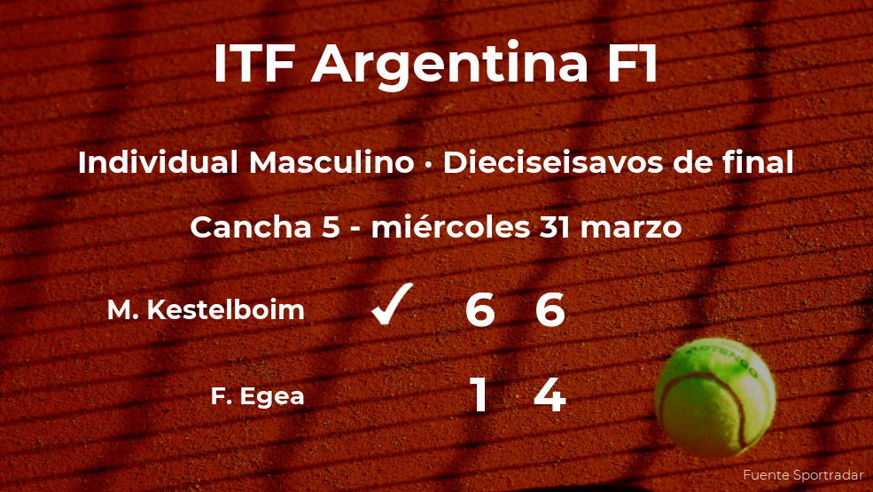 El tenista Mariano Kestelboim, clasificado para los octavos de final del torneo de Villa María