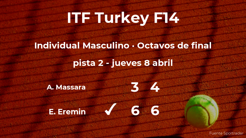 El tenista Edoardo Eremin, clasificado para los cuartos de final del torneo de Antalya El tenista Edoardo Eremin, clasificado para los cuartos de final del torneo de Antalya