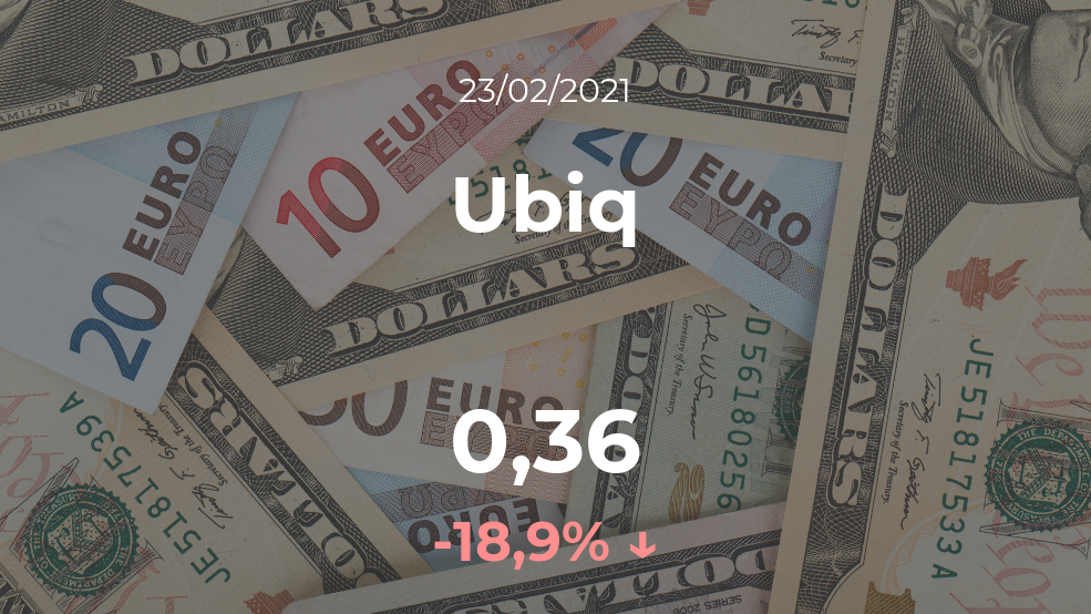 Cotización del Ubiq del 23 de febrero Cotización del Ubiq del 23 de febrero