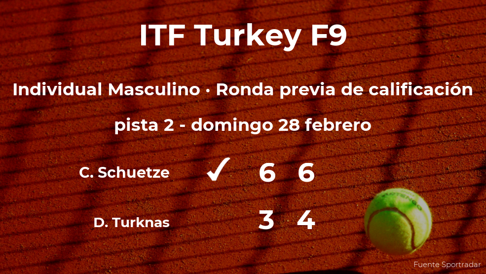 El tenista Caspar Schuetze logra ganar en la ronda previa de calificación contra Doruk Turknas