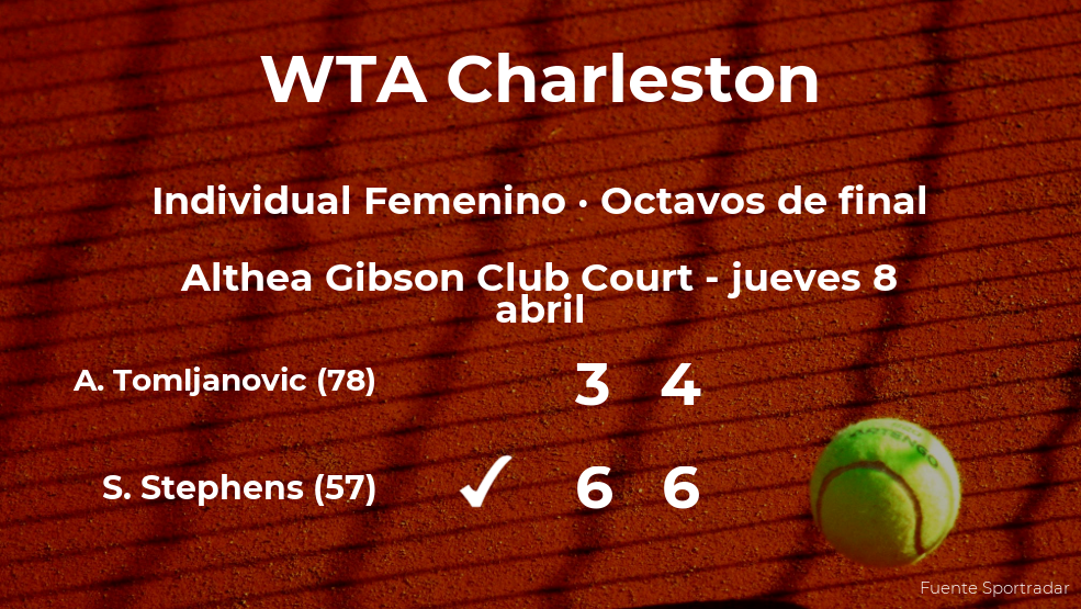 Sloane Stephens pasa a los cuartos de final del torneo WTA 500 de Charleston Sloane Stephens pasa a los cuartos de final del torneo WTA 500 de Charleston
