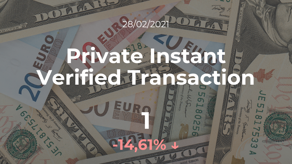 Cotización del Private Instant Verified Transaction del 28 de febrero