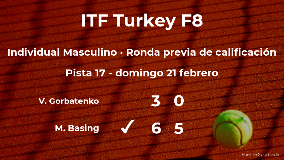 Max Basing pasa a la siguiente fase del torneo de Antalya Max Basing pasa a la siguiente fase del torneo de Antalya