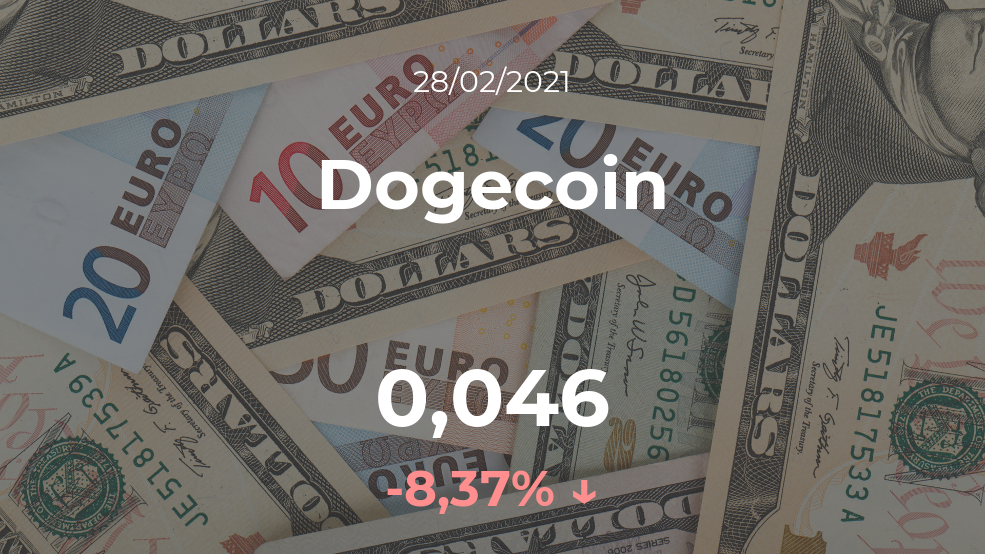 Cotización del Dogecoin del 28 de febrero