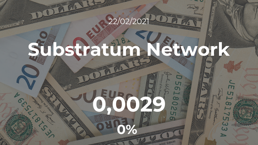 Cotización del Substratum Network del 22 de febrero Cotización del Substratum Network del 22 de febrero