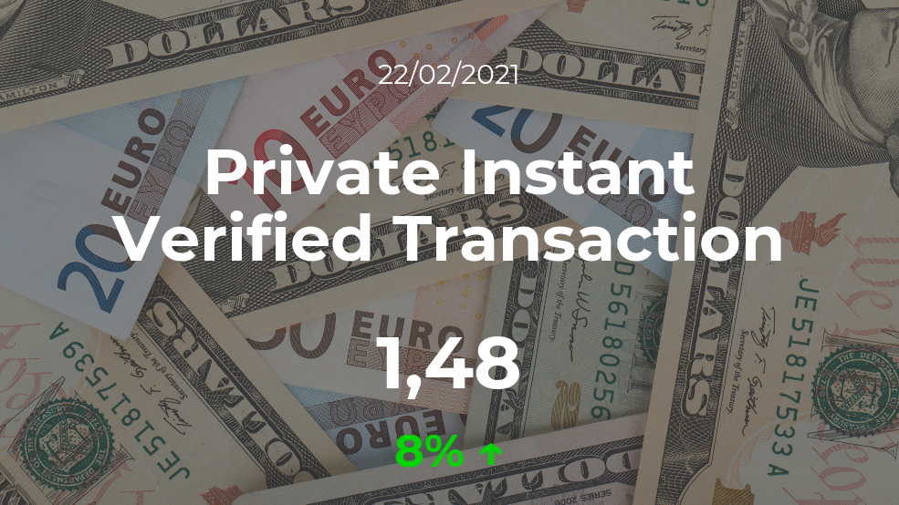 Cotización del Private Instant Verified Transaction del 22 de febrero Cotización del Private Instant Verified Transaction del 22 de febrero
