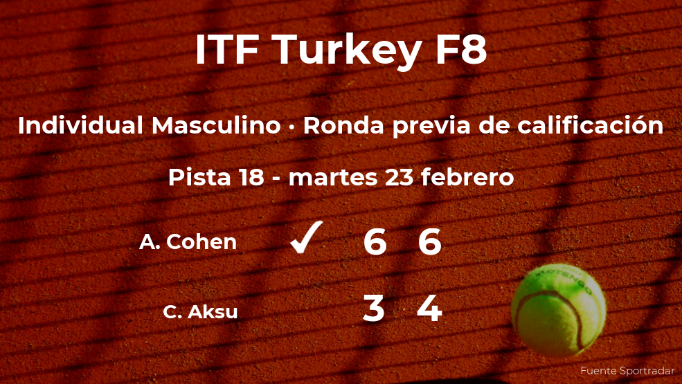 El tenista Aaron Cohen ganó a Cengiz Aksu en la ronda previa de calificación del torneo de Antalya El tenista Aaron Cohen ganó a Cengiz Aksu en la ronda previa de calificación del torneo de Antalya