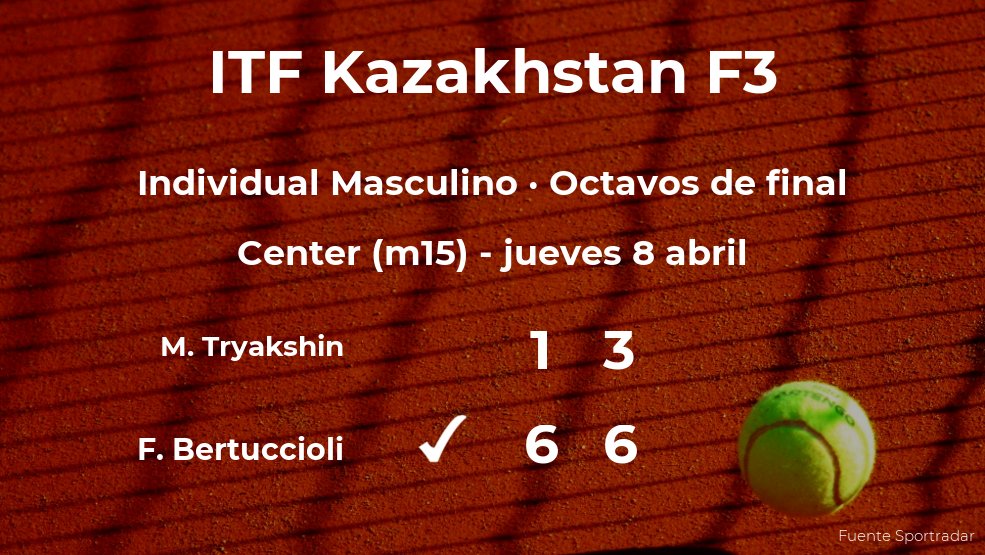 El tenista Federico Bertuccioli pasa a la siguiente ronda del torneo de Shymkent tras vencer en los octavos de final El tenista Federico Bertuccioli pasa a la siguiente ronda del torneo de Shymkent tras vencer en los octavos de final