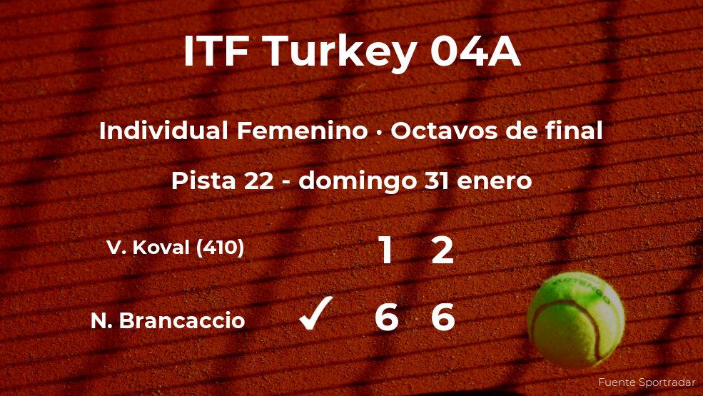 La tenista Nuria Brancaccio pasa a los cuartos de final del torneo de Antalya La tenista Nuria Brancaccio pasa a los cuartos de final del torneo de Antalya