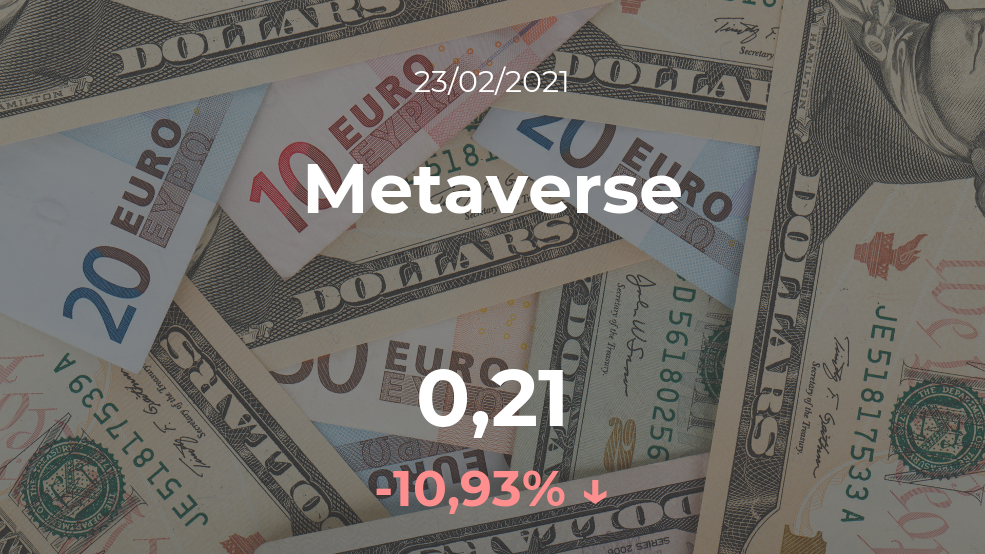 Cotización del Metaverse del 23 de febrero Cotización del Metaverse del 23 de febrero