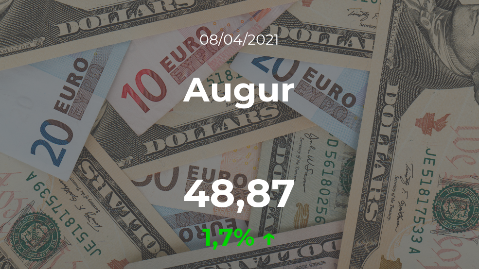 Cotización del Augur del 8 de abril Cotización del Augur del 8 de abril