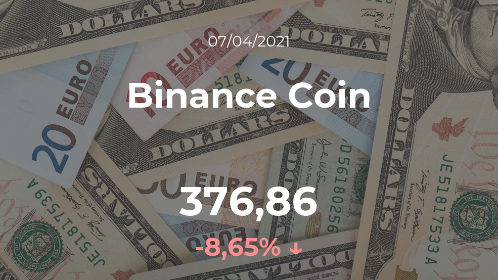 Cotización del Binance Coin del 7 de abril Cotización del Binance Coin del 7 de abril