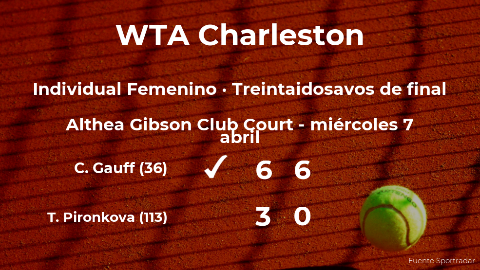Cori Gauff consigue clasificarse para los dieciseisavos de final a costa de la tenista Tsvetana Pironkova Cori Gauff consigue clasificarse para los dieciseisavos de final a costa de la tenista Tsvetana Pironkova