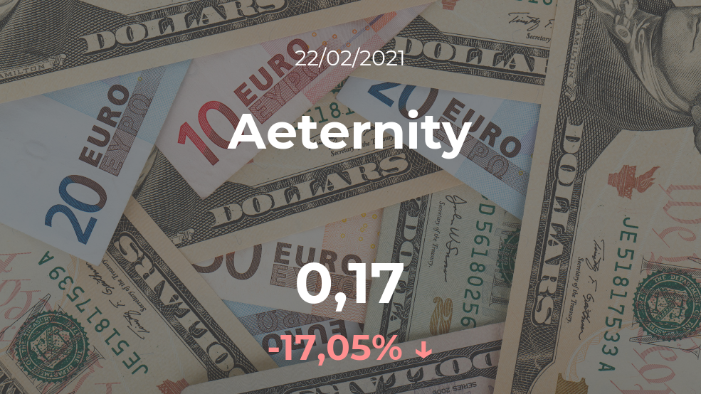 Cotización del Aeternity del 22 de febrero Cotización del Aeternity del 22 de febrero