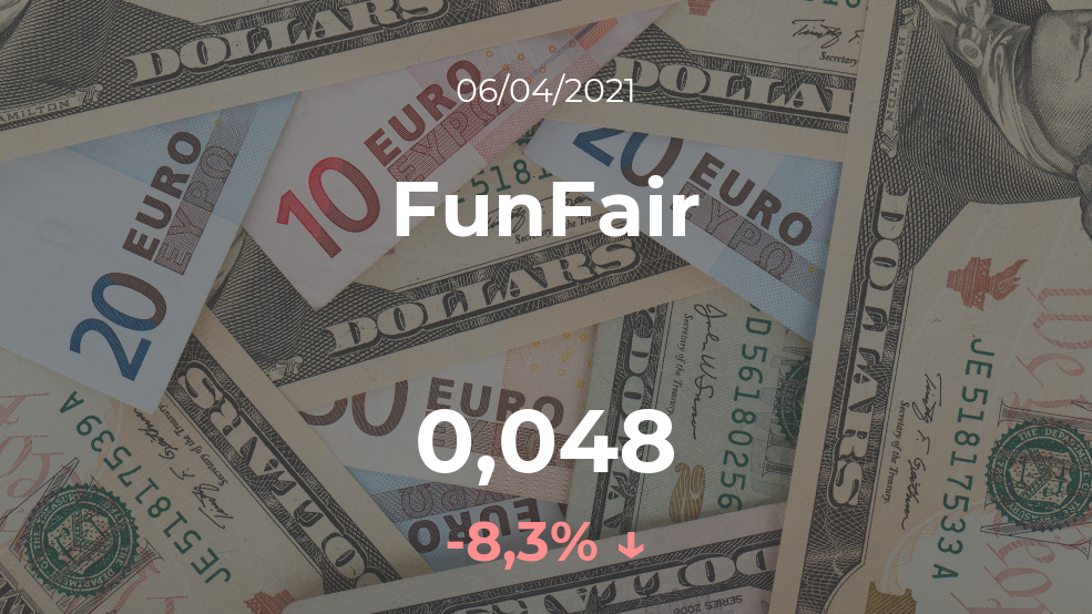 Cotización del FunFair del 6 de abril Cotización del FunFair del 6 de abril