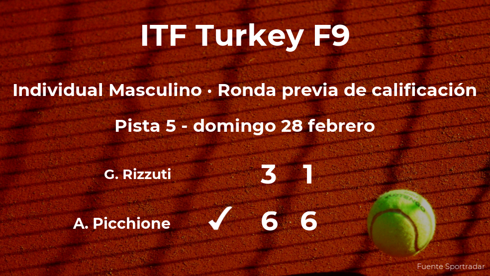 Andrea Picchione consigue vencer en la ronda previa de calificación a costa del tenista Giovanni Rizzuti