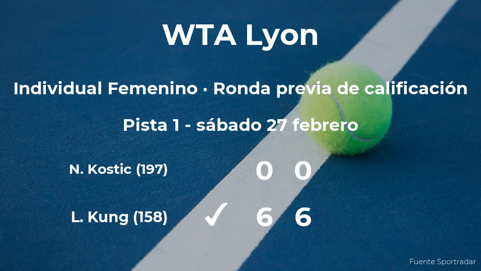 La tenista Leonie Kung venció a Natalija Kostic en la ronda previa de calificación del torneo WTA 250 de Lyon