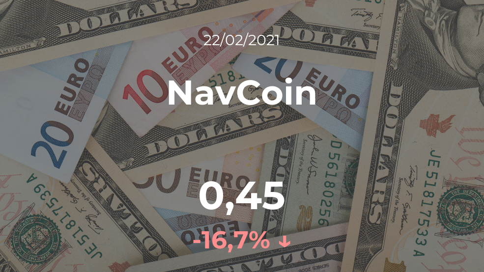 Cotización del NavCoin del 22 de febrero Cotización del NavCoin del 22 de febrero