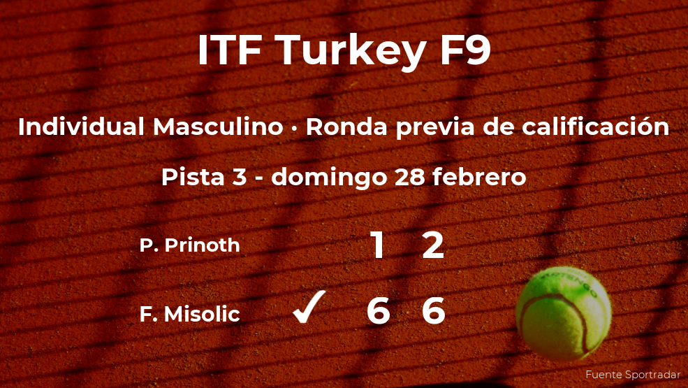 El tenista Filip Misolic logra vencer en la ronda previa de calificación a costa de Patric Prinoth