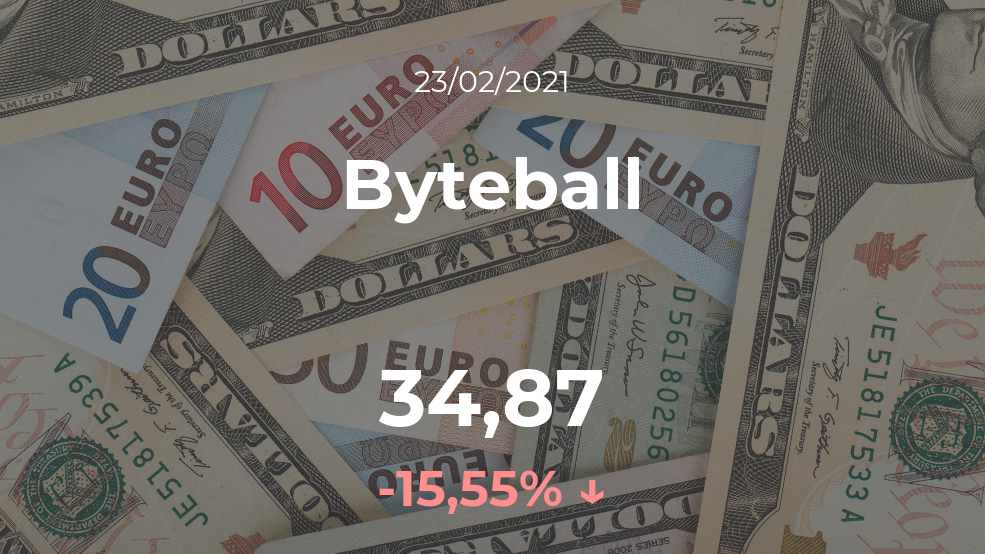 Cotización del Byteball del 23 de febrero Cotización del Byteball del 23 de febrero