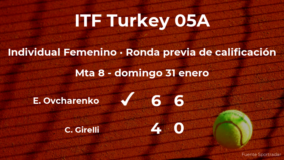 Ekaterina Ovcharenko gana a la tenista Chiara Girelli en la ronda previa de calificación