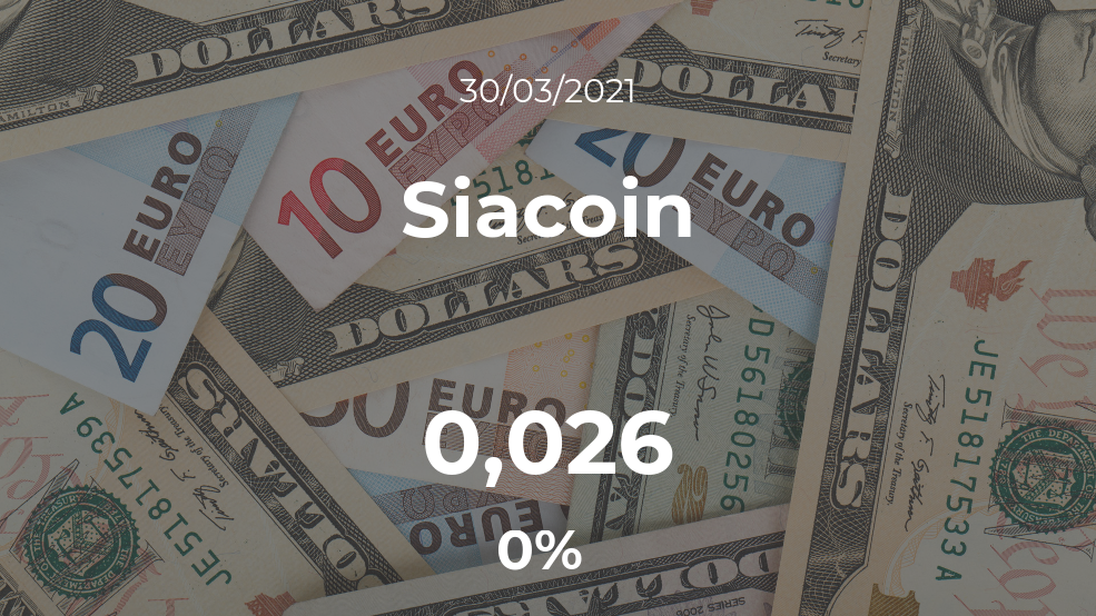 Cotización del Siacoin del 30 de marzo
