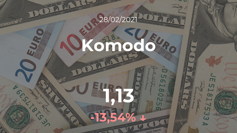 Cotización del Komodo del 28 de febrero