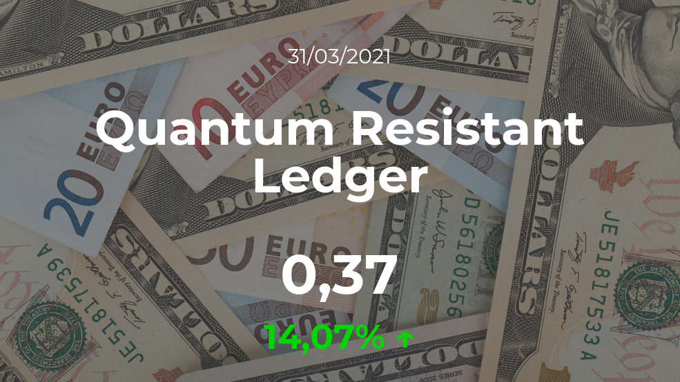 Cotización del Quantum Resistant Ledger del 31 de marzo Cotización del Quantum Resistant Ledger del 31 de marzo