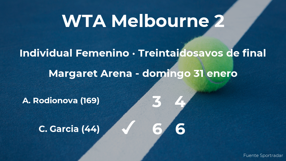 La tenista Caroline Garcia vence en los treintaidosavos de final del torneo WTA 500 de Melbourne La tenista Caroline Garcia vence en los treintaidosavos de final del torneo WTA 500 de Melbourne