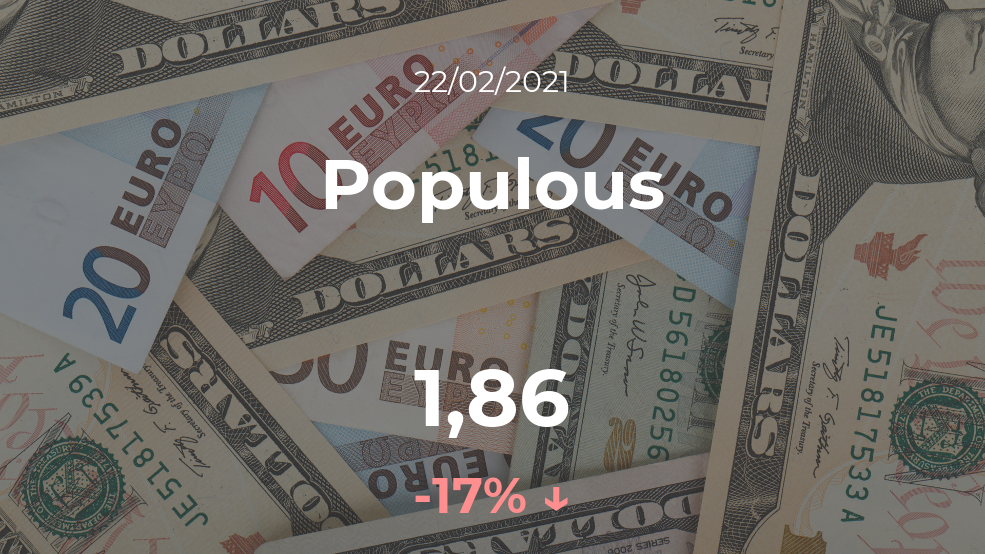 Cotización del Populous del 22 de febrero Cotización del Populous del 22 de febrero