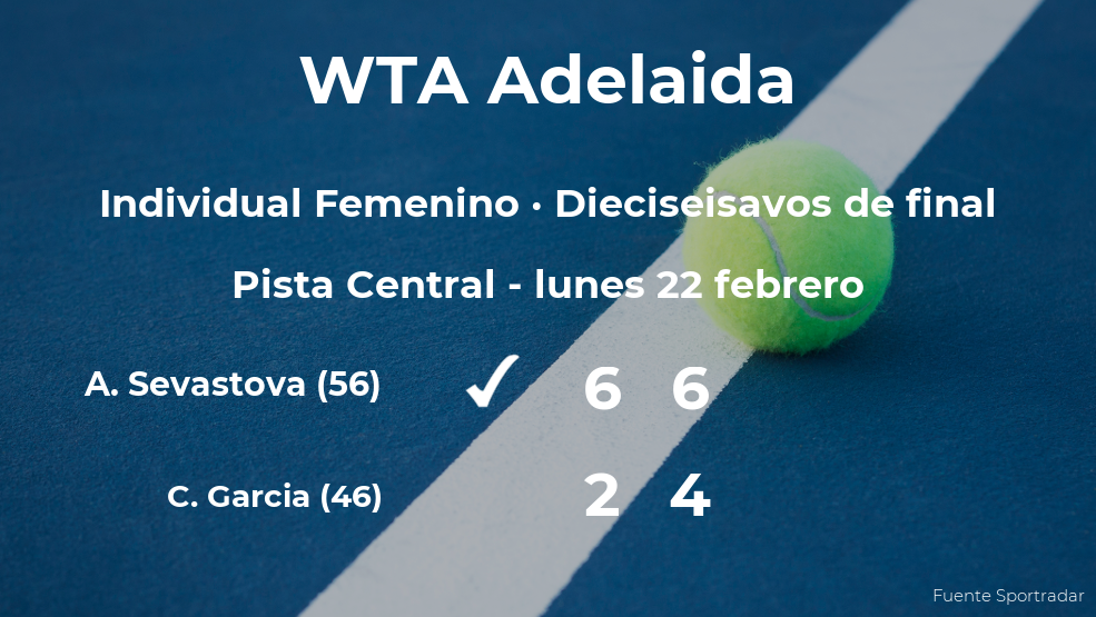 Anastasija Sevastova consigue clasificarse para los octavos de final del torneo WTA 500 de Adelaida Anastasija Sevastova consigue clasificarse para los octavos de final del torneo WTA 500 de Adelaida