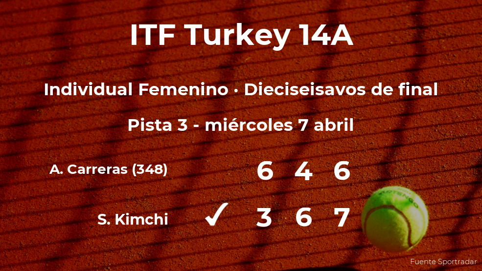 La tenista Shavit Kimchi da la sorpresa al vencer en los dieciseisavos de final del torneo de Antalya La tenista Shavit Kimchi da la sorpresa al vencer en los dieciseisavos de final del torneo de Antalya