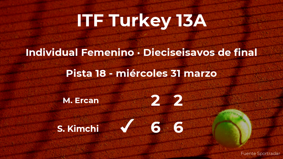 Shavit Kimchi pasa a la próxima ronda del torneo de Antalya tras vencer en los dieciseisavos de final