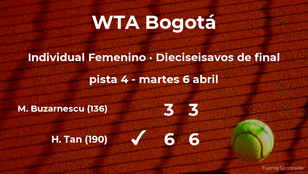 La tenista Harmony Tan pasa a la siguiente fase del torneo WTA 250 de Bogotá tras vencer en los dieciseisavos de final La tenista Harmony Tan pasa a la siguiente fase del torneo WTA 250 de Bogotá tras vencer en los dieciseisavos de final