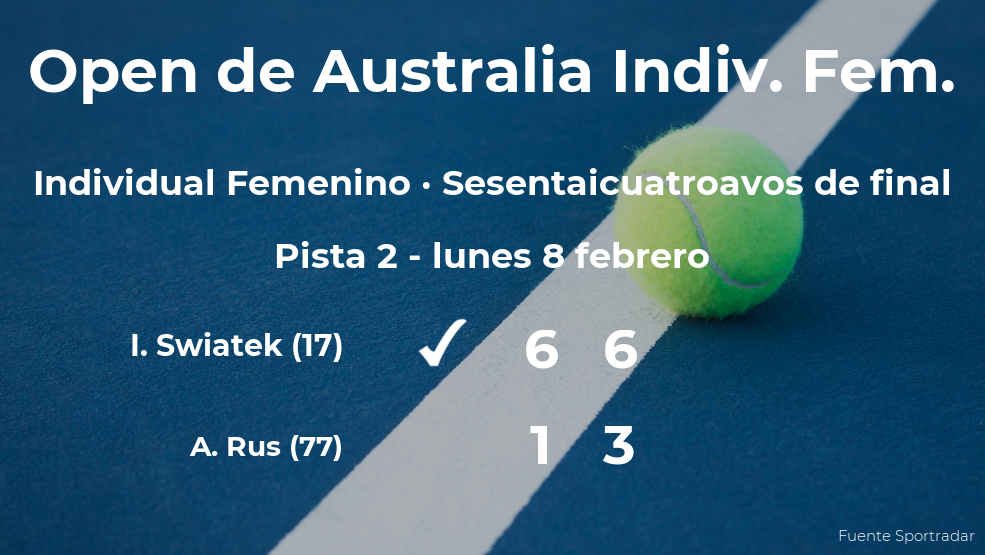 La tenista Iga Swiatek se clasifica para los treintaidosavos de final del Open de Australia